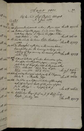Aus des Seel. Prof. Büsch´s Bibliothek. d. 1 Jun. 1801.