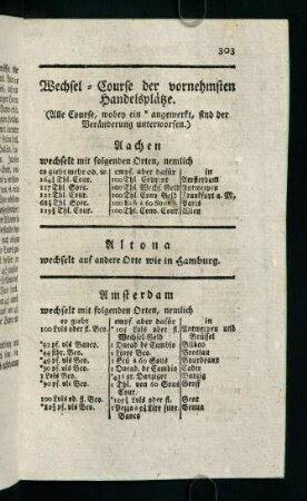 303-329, Wechsel-Kurse der vornehmsten Handelsplätze