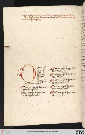 Kapitelverzeichnis Buch III.C