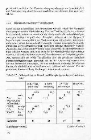 7.7.1 Häufigkeit gewaltsamer Viktimisierung