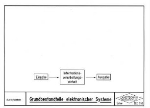 Grundbestandteile elektronischer Systeme
