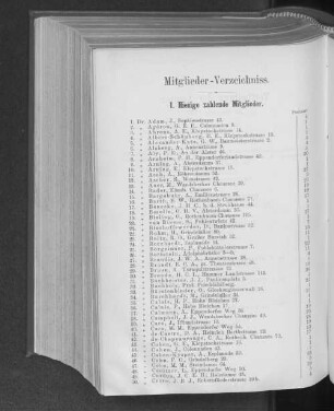 Mitglieder-Verzeichniss.