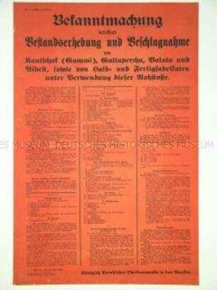 Bekanntmachung über die Bestandserhebung und Beschlagnahme von Rohstoffen