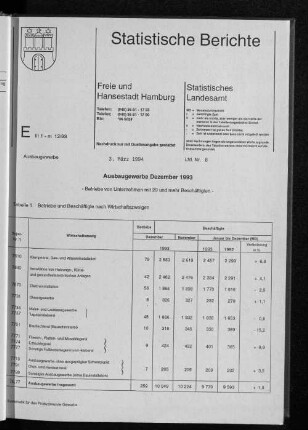 Ausbaugewerbe Dezember 1993 : Lfd. Nr. 8