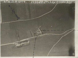 Flakbatterie westlich Bahnhof Sendling (1200 m)