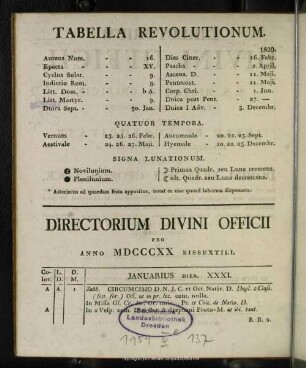 Tabella Revolutionum