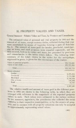 III. Property values and taxes