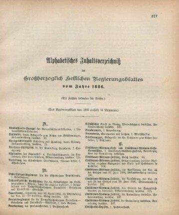 Alphabetisches Inhaltsverzeichniß des Großherzoglich Hessischen Regierungsblattes vom Jahre 1886