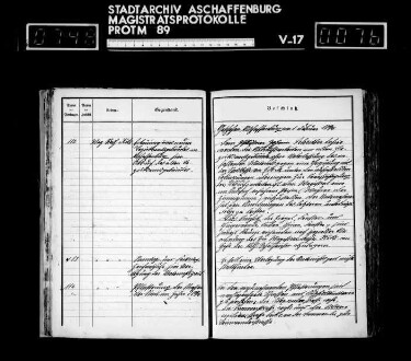 Jahrgang 1894