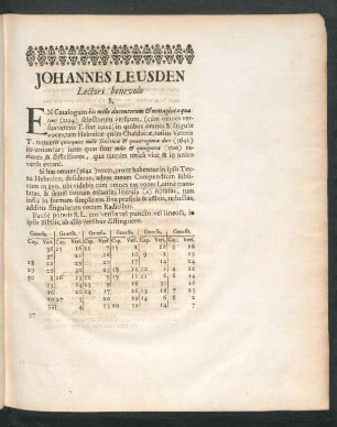 Johannes Leusden ...