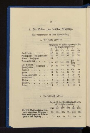 2. Verhältnißzahlen.
