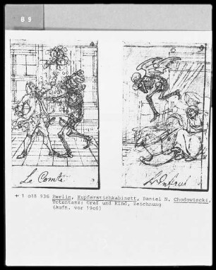 Der Totentanz