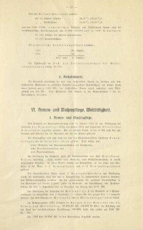 VI. Armen- und Waisenpflege, Wohltätigkeit
