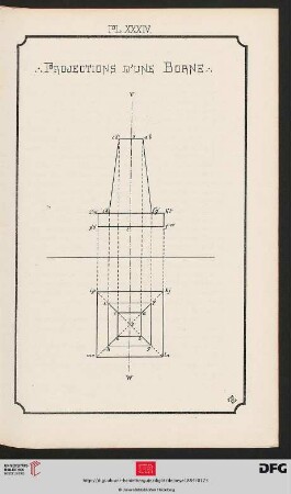 Pl. XXXIV Projections d'une Borne