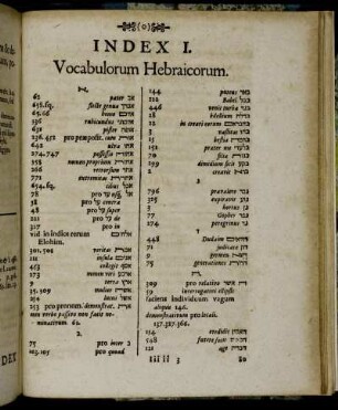 Index I. Vocabulorum Hebraicorum.