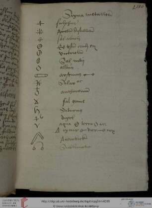 Alchemistische Zeichen