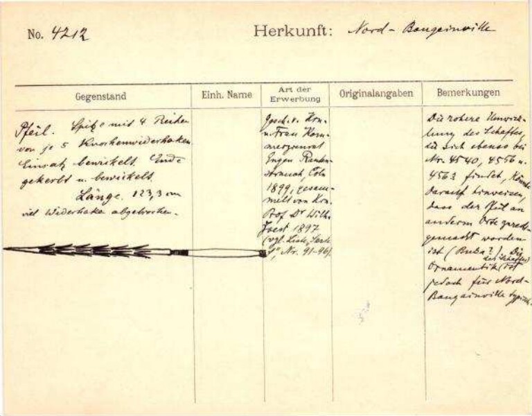 This is a digitised version of a historical document. It reflects the context in which it was created and does not meet today's standards for language that is aware of history and diversity.