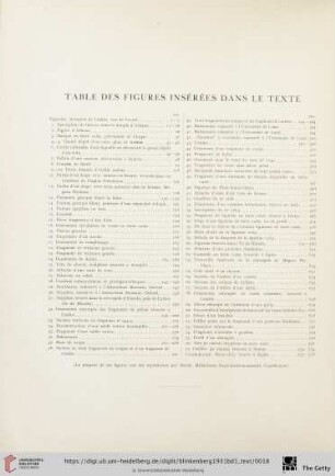 Table des figures insérées dans le texte
