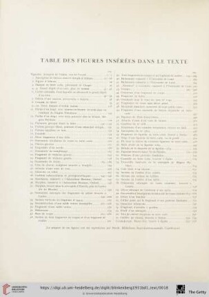 Table des figures insérées dans le texte