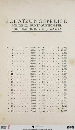 Schätzungspreise (Nr. 1-171)
