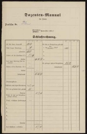 Dozenten-Manual für Herrn Professor Dr. Klein Sommer-Semester 1901. Schlußrechnung.