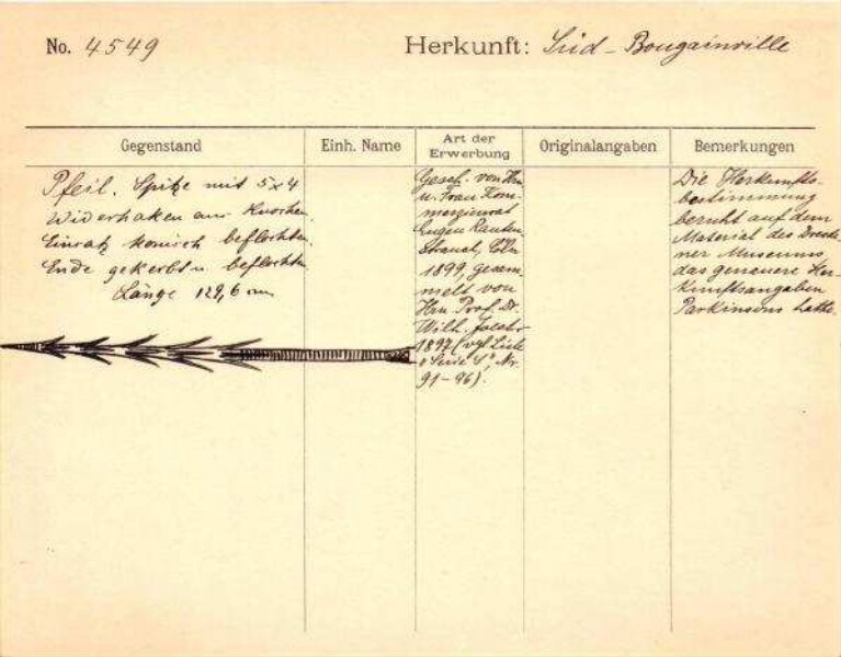 Il s'agit de la numérisation d'un document historique. Il reflète le contexte dans lequel il a été rédigé et ne correspond pas aux normes actuelles d'un langage conscient de l'histoire et de la diversité.