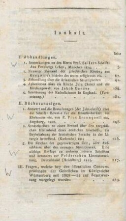 248 Innhalt