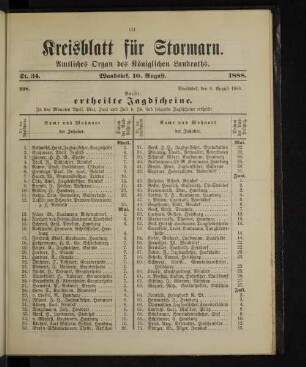 ertheilte Jagdscheine.