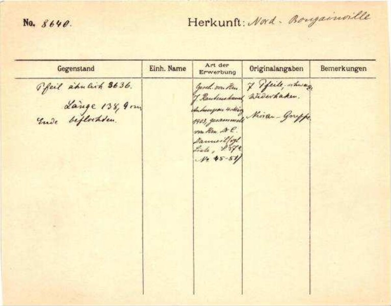 This is a digitised version of a historical document. It reflects the context in which it was created and does not meet today's standards for language that is aware of history and diversity.