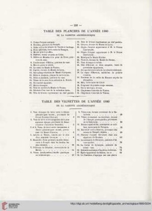Table des vignettes de l'année 1880
