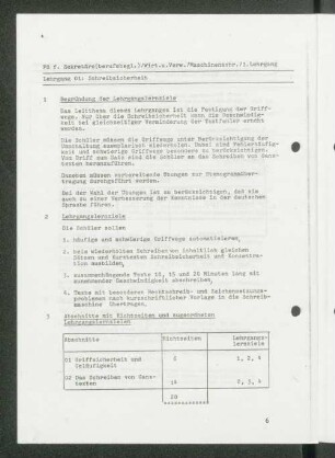 Lehrgang 01: Schreibsicherheit