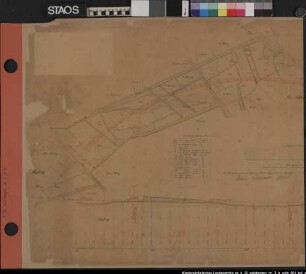 Linienführung der Eisenbahn Salzbergen- Almele vom Bahnhof bis zum Koberg, sowie Nevellement der Strecke. 2. Hälfte 19. Jh. "Expropriationskarte Nr. VIII." Anliegende Parzellen mit Besitzernamen. Verzeichnis der Eigentümer, über deren Grund die Linienführung geht. Ausf.-Art: Farbige Zeichnung Herst.: Wegener Format: 60 x 130 cm Maßstab: 1 : 2000