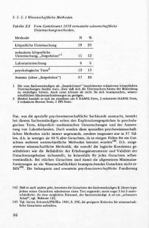 3.3.3.1 Wissenschaftliche Methoden