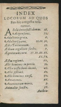 Index Locorum Ad Quos Res hic congestae referuntur.