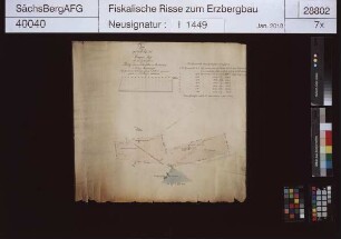 Grubenfeld von Berg Zion Erbstolln bei Burkersdorf (Bieberstein)