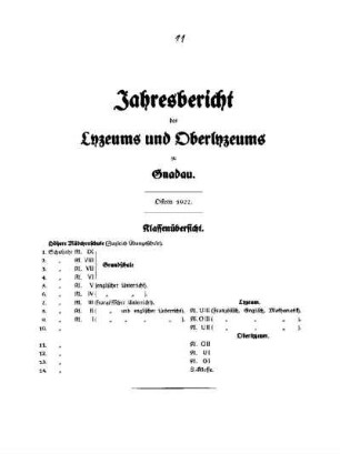 1926/27: Jahresbericht des Lyzeums und Oberlyzeums der Evangelischen Brüder-Unität zu Gnadau bei Magdeburg ... - 1926/27