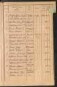 Standesamtsbuch der Stadt Aschaffenburg: Register Eheschließungen 1927 - 1929