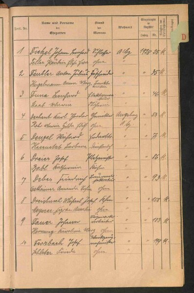 Standesamtsbuch der Stadt Aschaffenburg: Register Eheschließungen 1927 - 1929