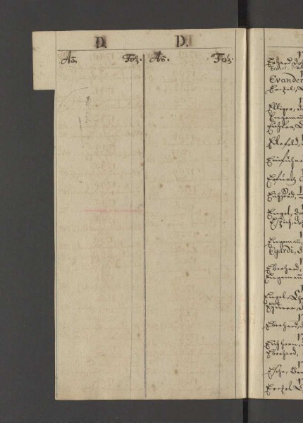 Bürgerbuch der Stadt Zeitz - 1701-1801