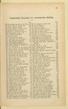 Alphabetisches Verzeichnis der vorkommenden Gedichte