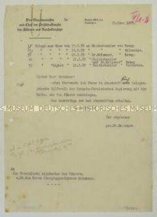 Maschinenschriftlicher Brief mit handschriftlichen Anmerkungen aus der Präsidialkanzlei des Reichskanzlers an die persönliche Adjutantur Hitlers zur Lage in der Karpatoukraine im März 1939 - Sachkonvolut