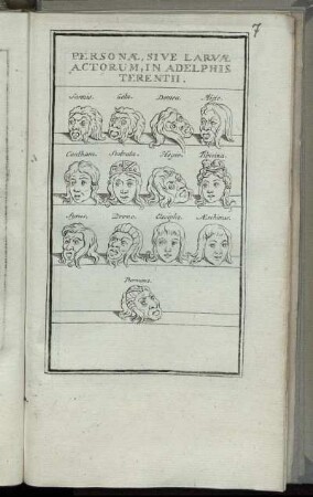 Personæ, Sive Larvæ Actorum, In Adelphis Terentii.