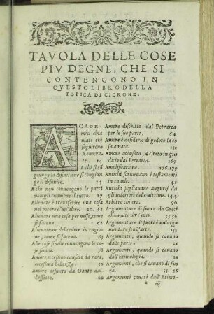Tavola Delle Cose Piu Degne, Che Si Contengono In Questo Libro Della Topica Di Cic[!]rone