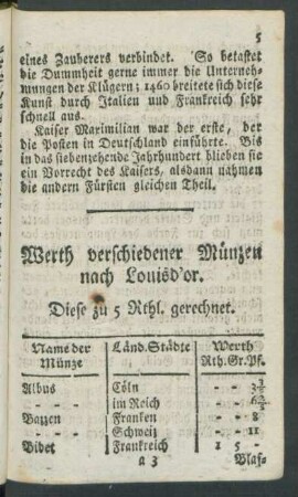 Werth verschiedener Münzen nach Louisd'or