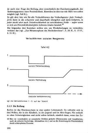 3.1.3 Die Reifung