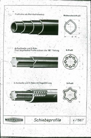 Schemazeichnung: Antriebs- und Anbausystem, Gelenkwelle, Bauart