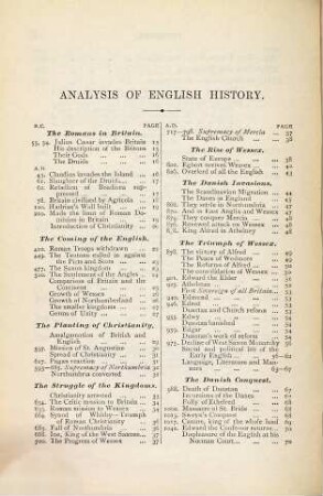 The Class History of England : With numerous maps and illustrations