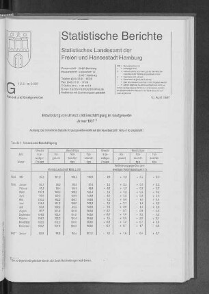 Entwicklung von Umsatz und Beschäftigung im Gastgewerbe Januar 1997