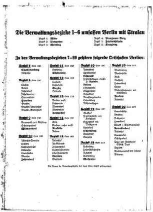 Verwaltungsbezirke 1-6 umfassen Berlin mit Stralau, Verwaltungsbezirke 7-20 gehören folgenden Ortschaften Berlins:...