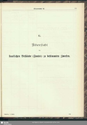 G. Übersicht der staatlichen Bestände (Fonds) zu bestimmten Zwecken